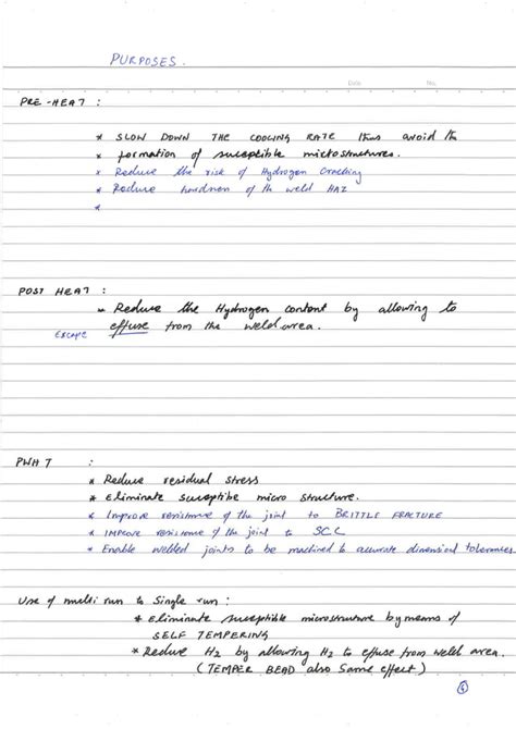 cswip 3.2 10 year renewal exam pattern|Getting Ready for your Renewal or Registration .